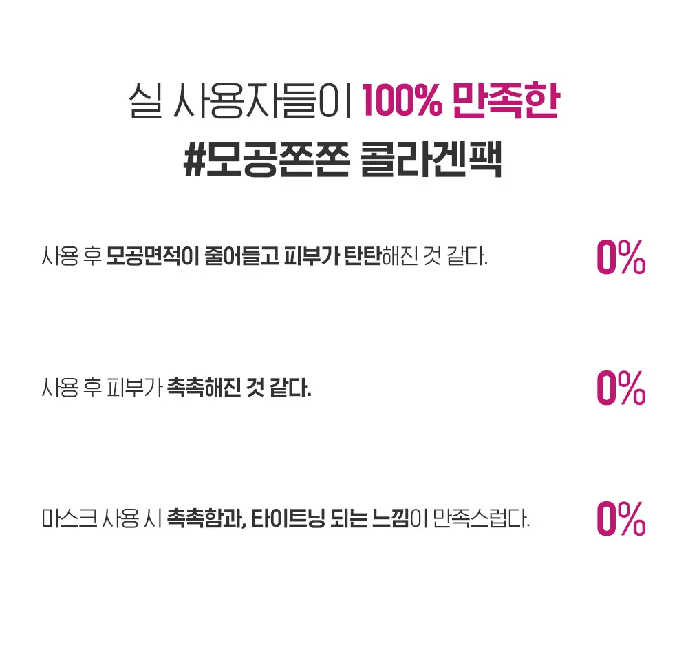 [붙이는저분자콜라겐] CKD 레티노콜라겐 저분자300 모공탄력 마스크 단품 / 기획 상세페이지 19